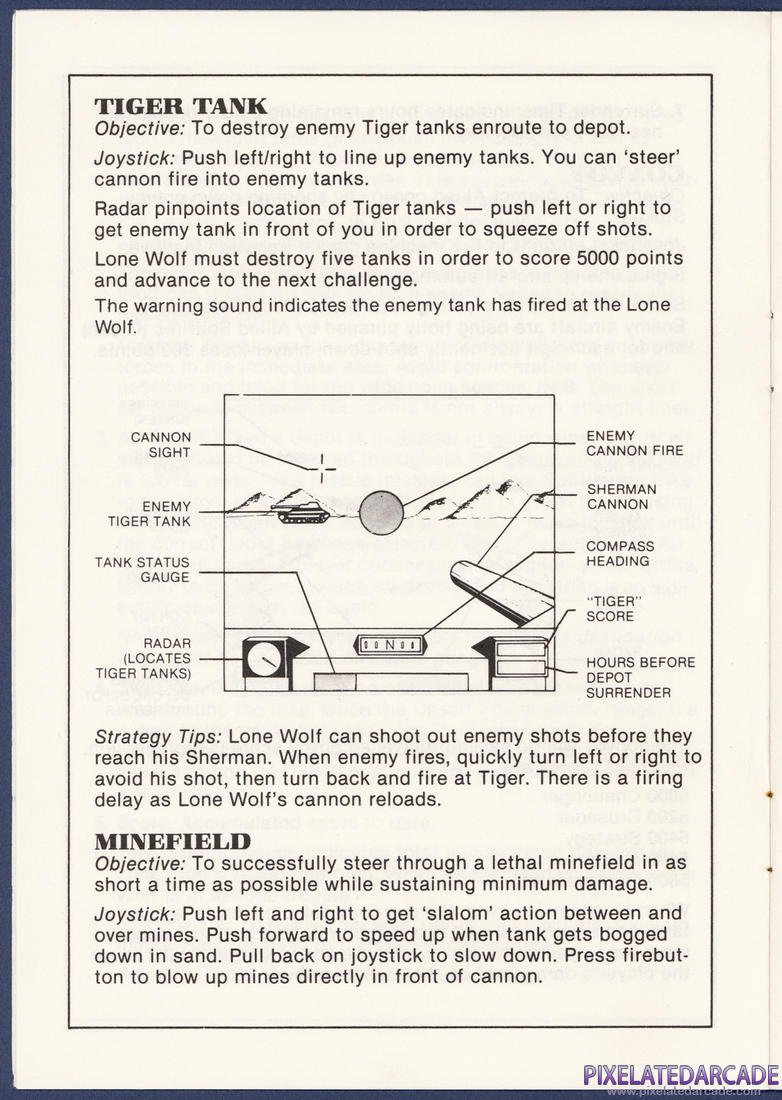 Desert Fox: Instruction Manual - Page 5