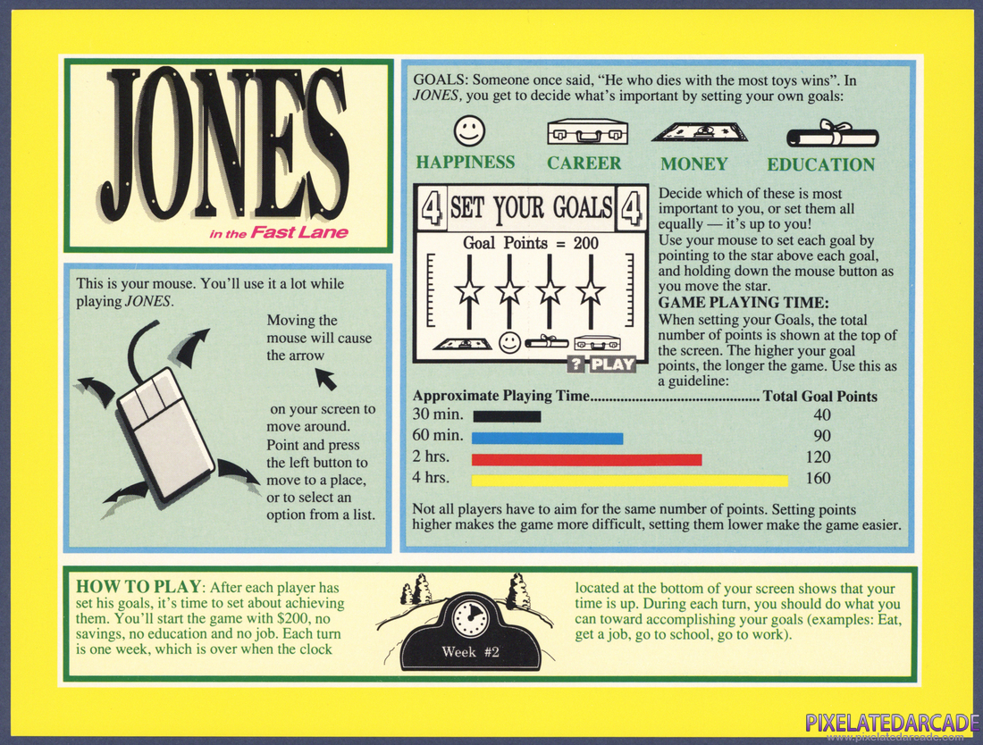 Jones in the Fast Lane: Player Reference Cards - Player Four Back