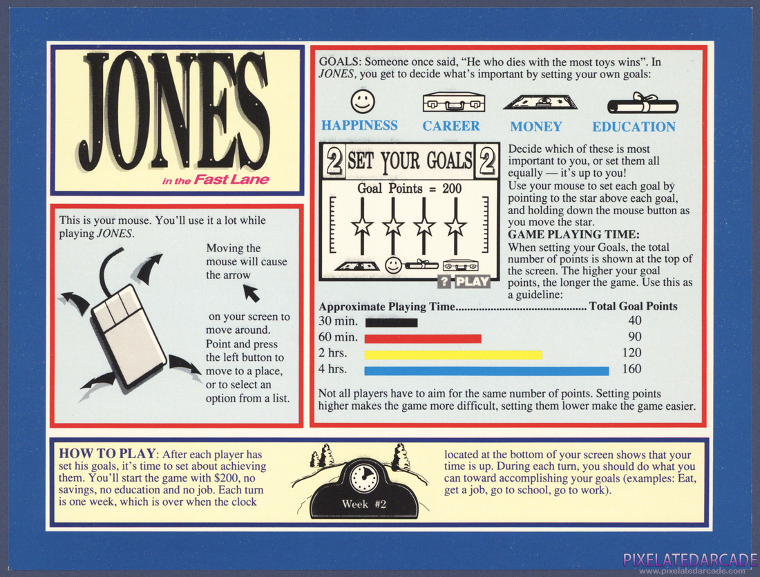 Jones in the Fast Lane: Player Reference Cards - Player Two Back
