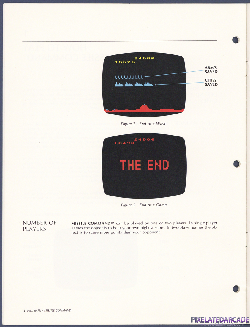 Missile Command: Instruction manual - Page 6