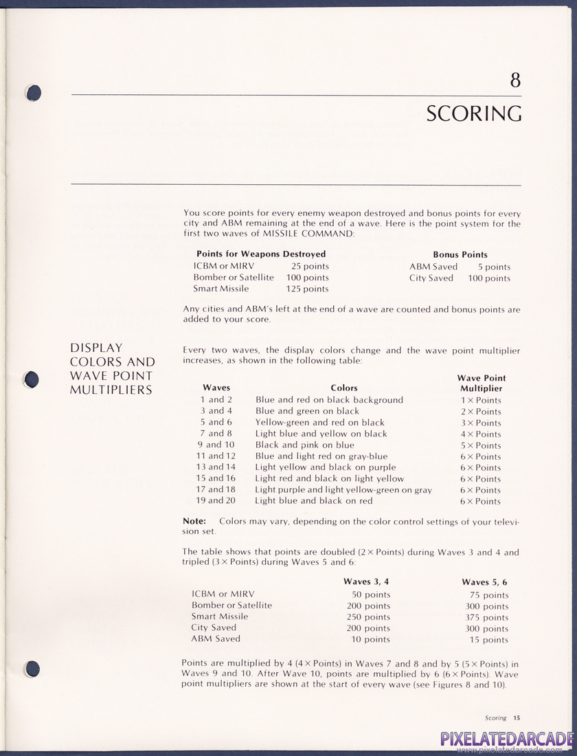 Missile Command: Instruction manual - Page 19