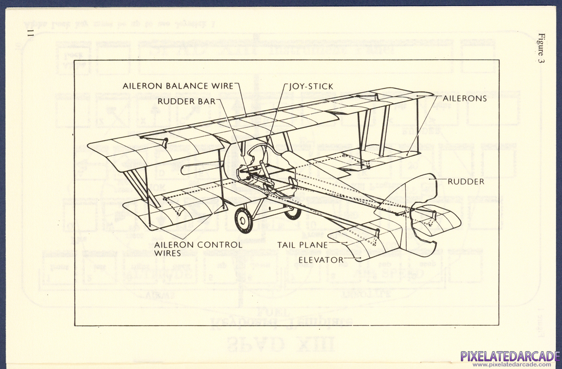 Spad XIII: Instruction Manual - Page 15