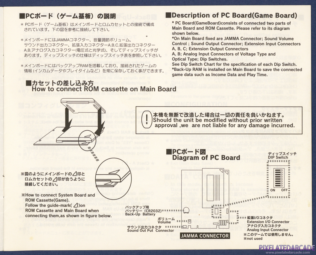 Gals Panic 4: Operation Manual - Page 3