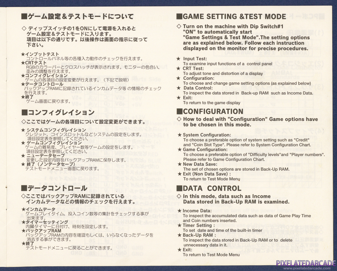 Gals Panic 4: Operation Manual - Page 5