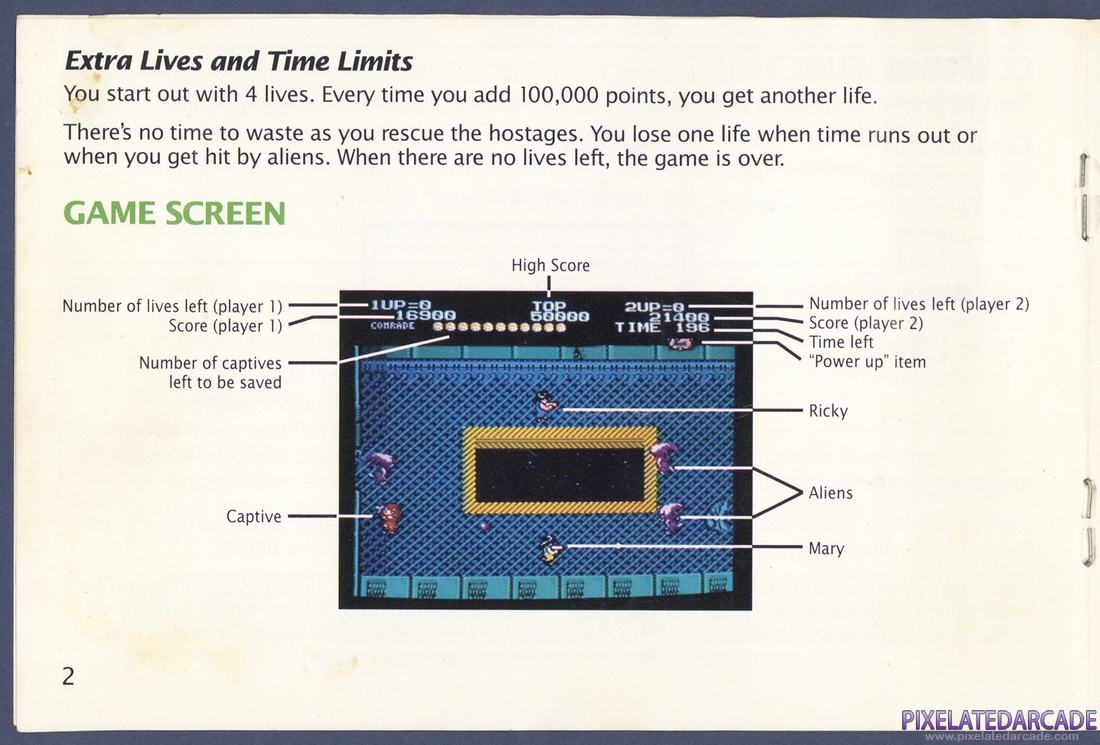 Alien Syndrome: Instruction Manual - Page 2