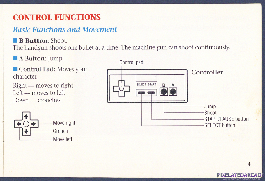 Rolling Thunder: Instruction Manual - Page 4