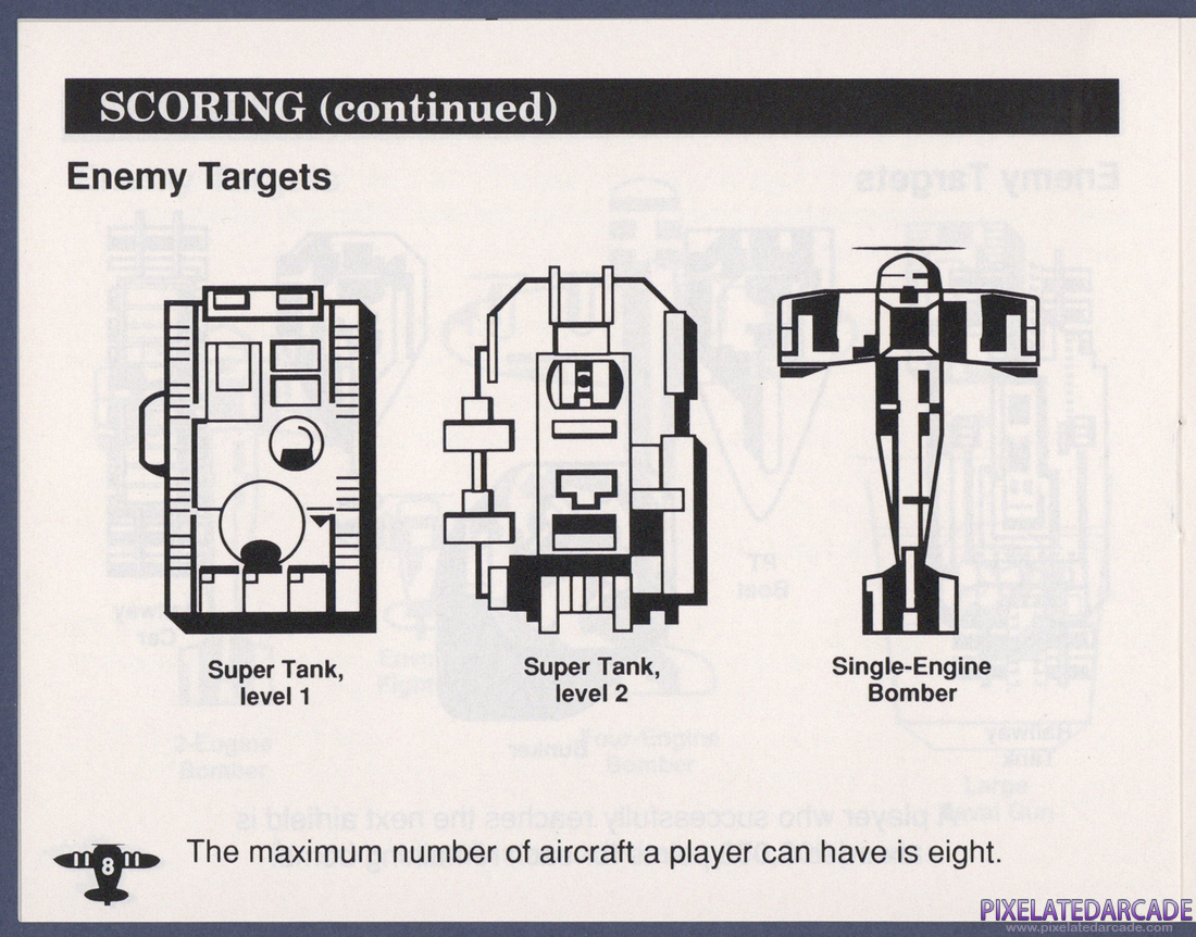 Sky Shark: Instruction Manual - Page 8