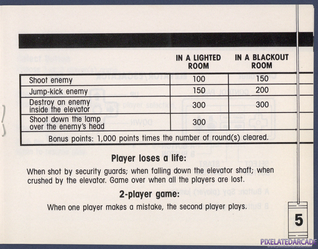 Elevator Action: Instruction Manual - Page 5