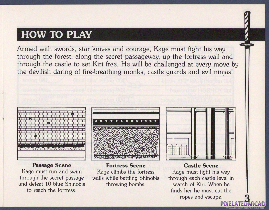 The Legend of Kage: Instruction Manual - Page 3