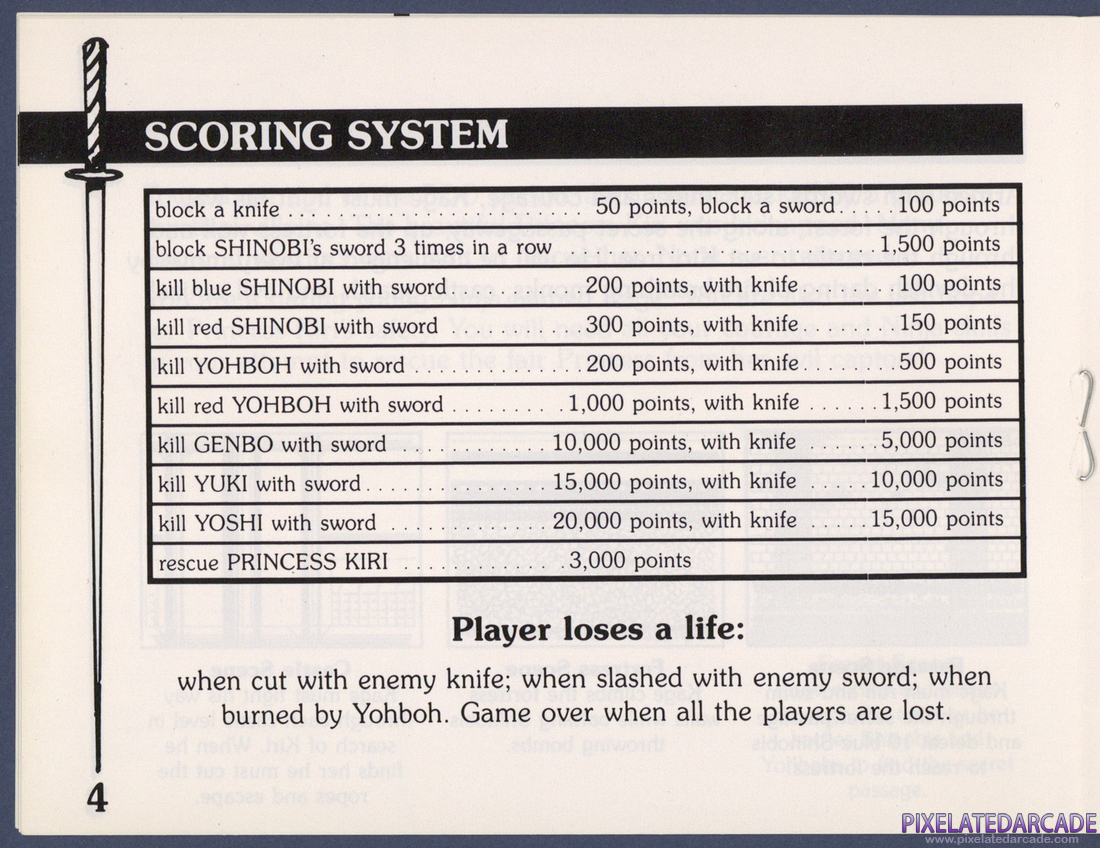 The Legend of Kage: Instruction Manual - Page 4