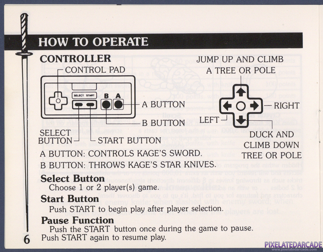 The Legend of Kage: Instruction Manual - Page 6
