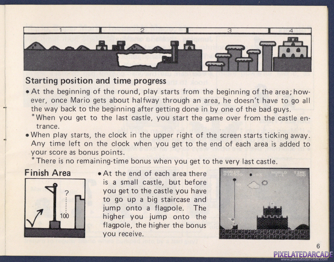 Super Mario Bros.: Instruction Manual - Page 6