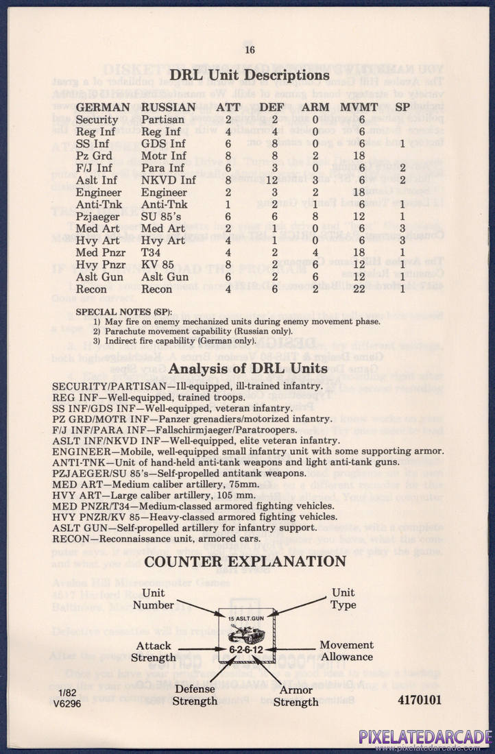 Dnieper River Line: Instruction Manual - Page 16