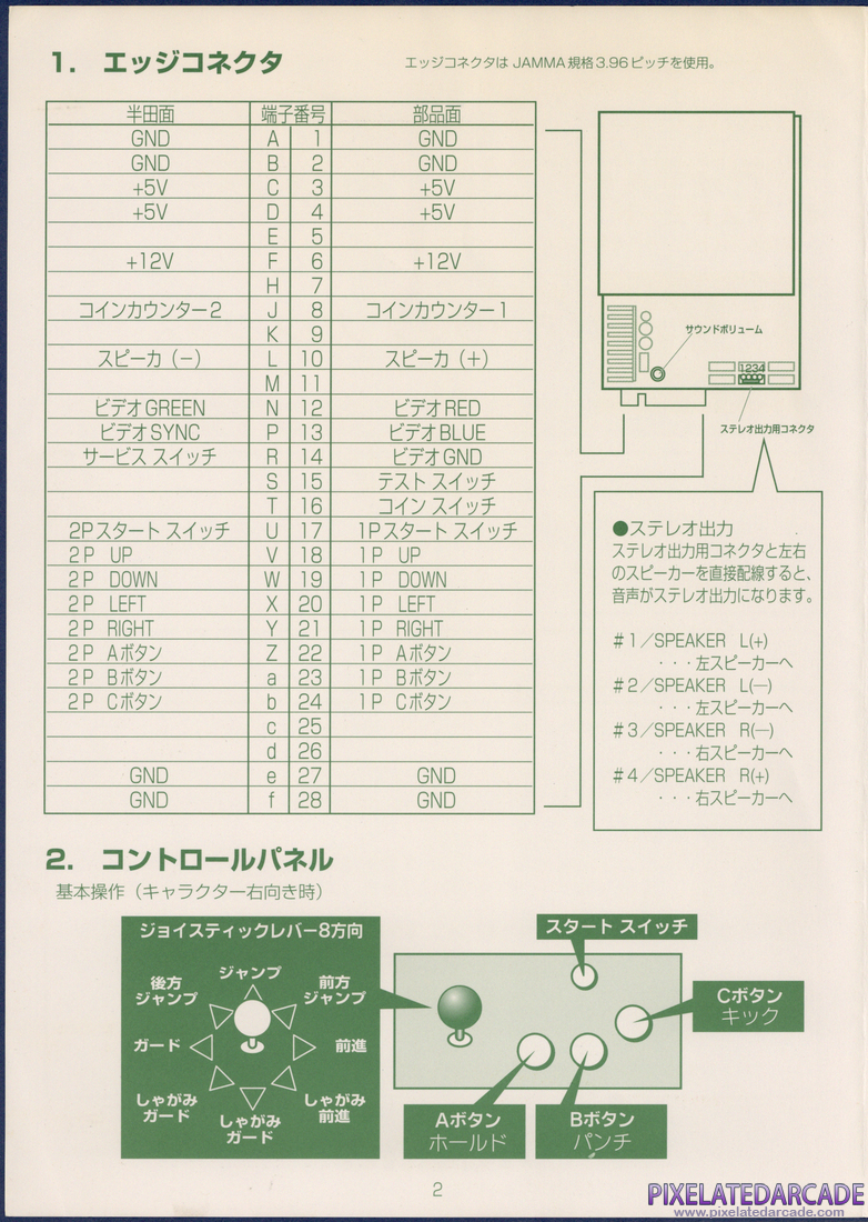 Dead or Alive++: Operators Manual - Page 2