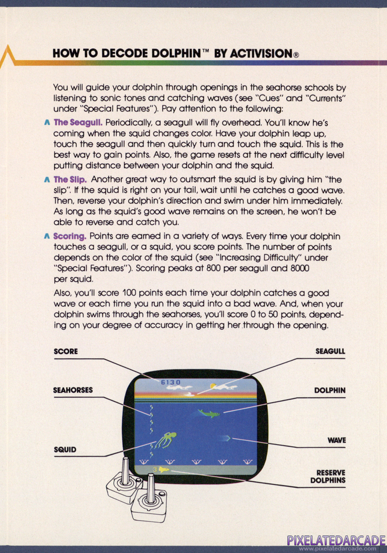 Dolphin: Instruction Manual - Page 3