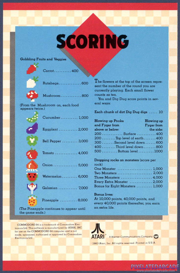 Dig Dug: Instruction Manual - Page 3