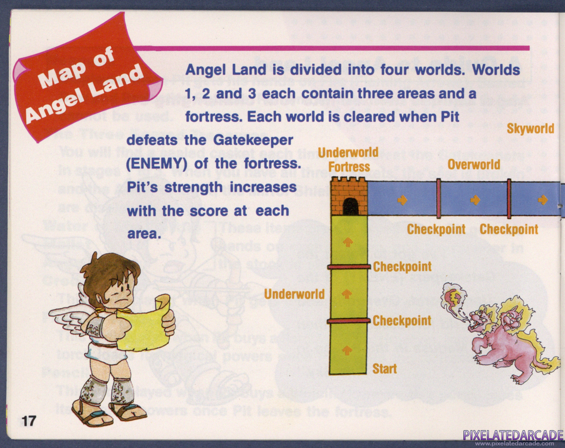 Kid Icarus: Instruction Manual - Page 17
