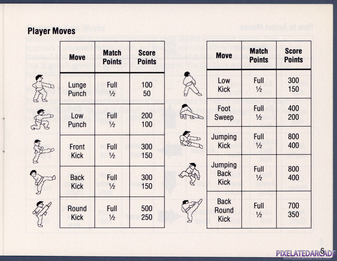 Karate Champ: Instruction Manual - Page 6