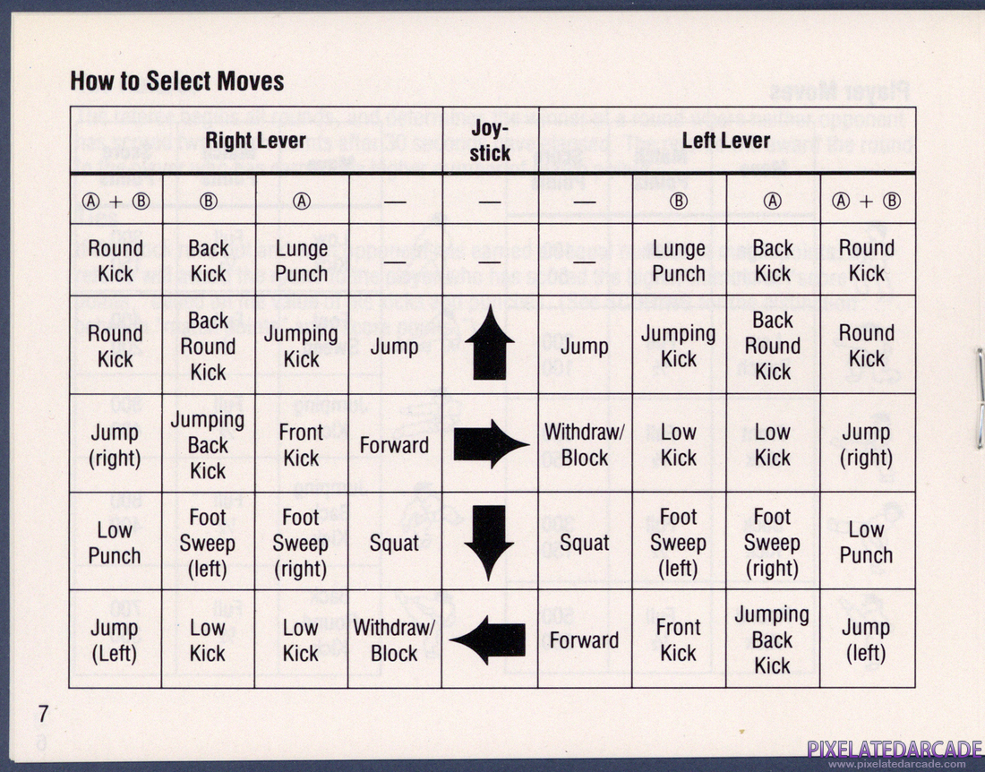 Karate Champ: Instruction Manual - Page 7
