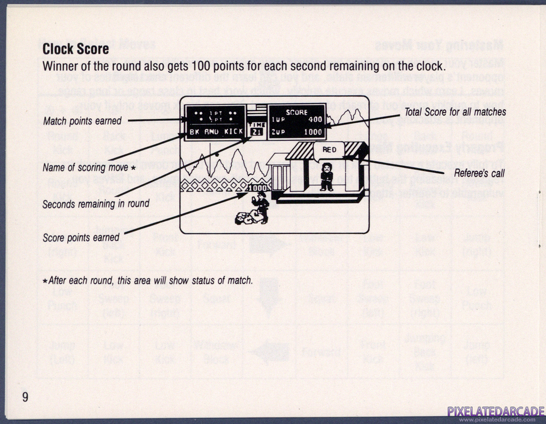 Karate Champ: Instruction Manual - Page 9