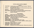 Control Summary