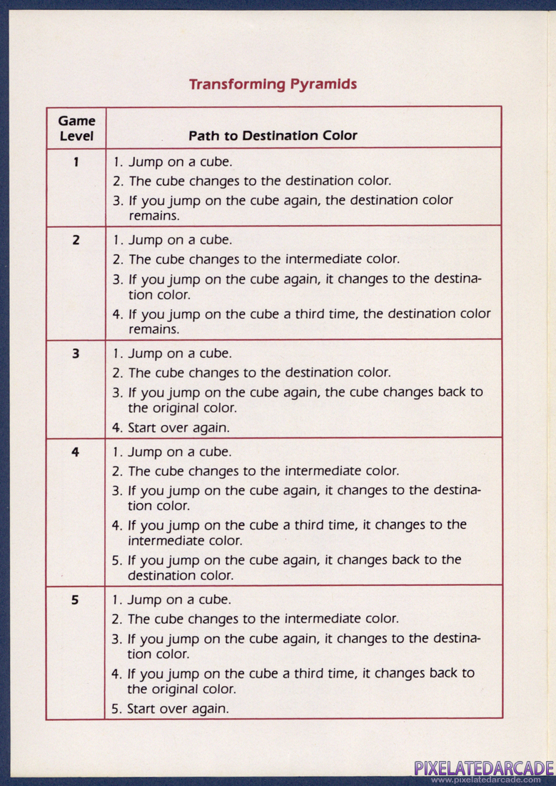 Q*bert: Instruction Manual - Page 5