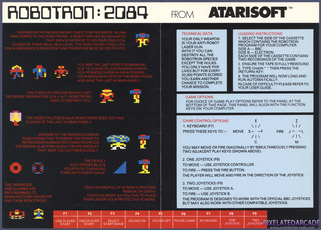 Robotron: 2084: Instruction Manual - Page 2