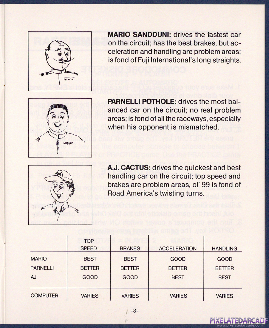On-Track Computer Model Car Racing: Instruction Manual - Page 3