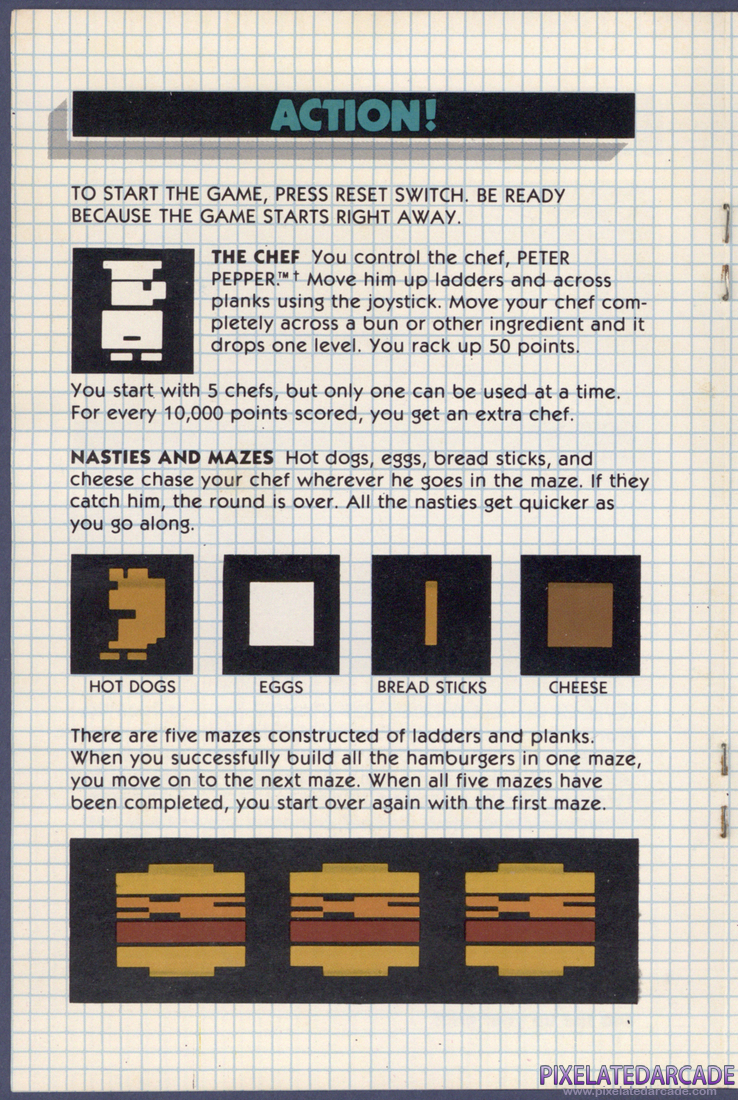 BurgerTime: Instruction Manual - Page 4