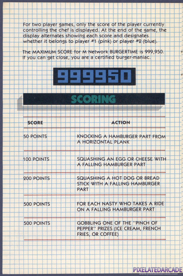 BurgerTime: Instruction Manual - Page 6