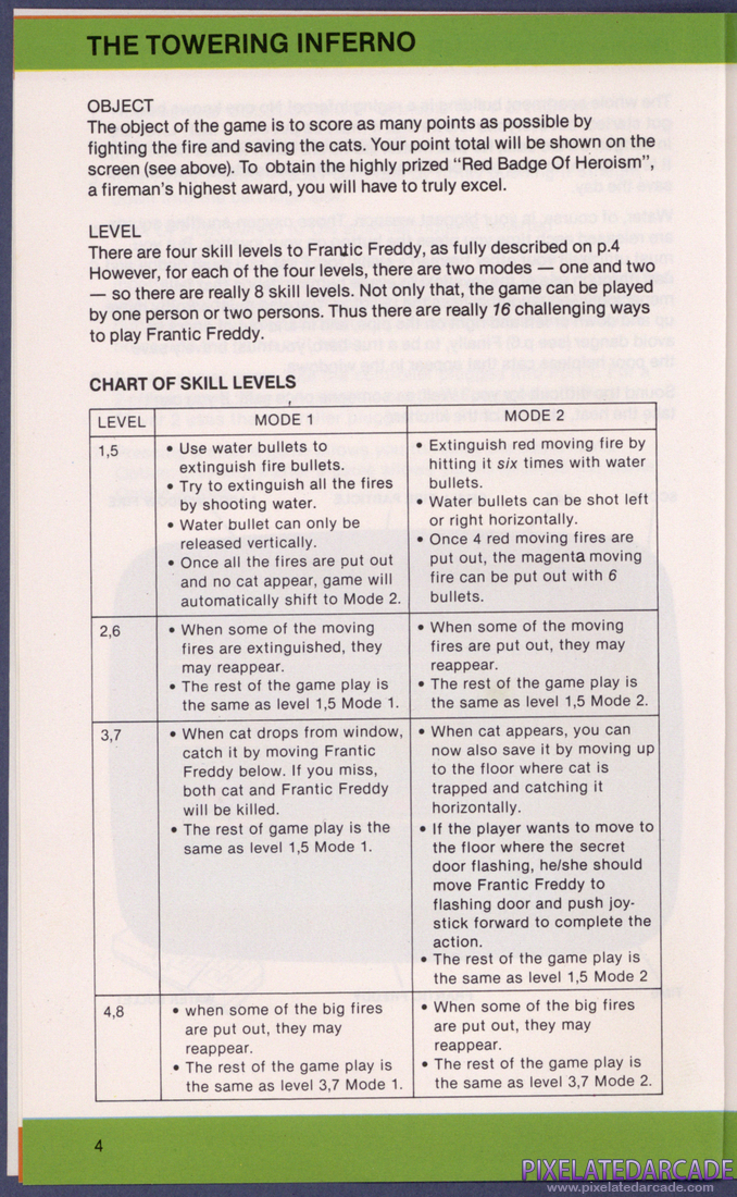 Frantic Freddy: Instruction Manual - Page 4