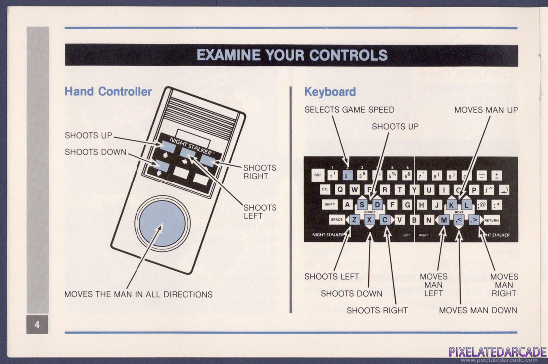 Night Stalker: Instruction Manual - Page 4
