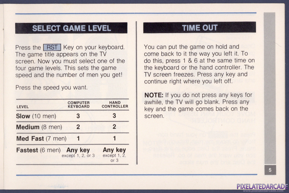 Night Stalker: Instruction Manual - Page 5