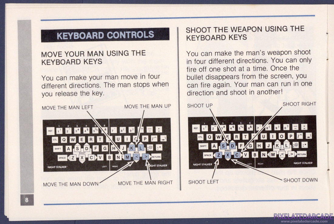 Night Stalker: Instruction Manual - Page 8