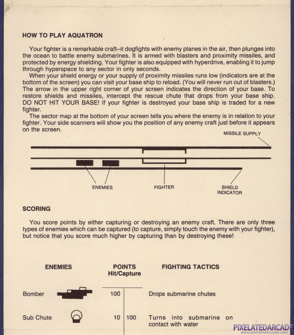 Aquatron: Instruction Manual - Page 3