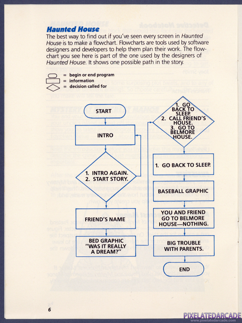 Tales of Mystery: Instruction Manual - Page 6
