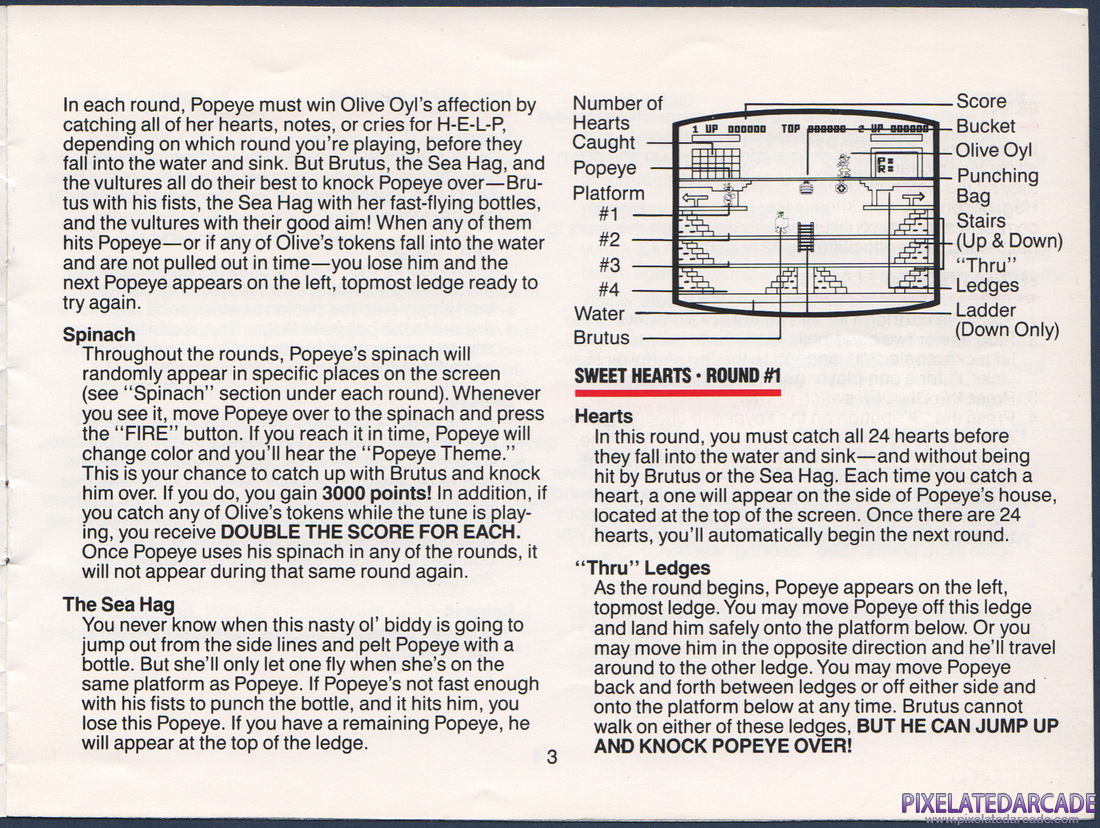 Popeye: Instruction Manual - Page 3