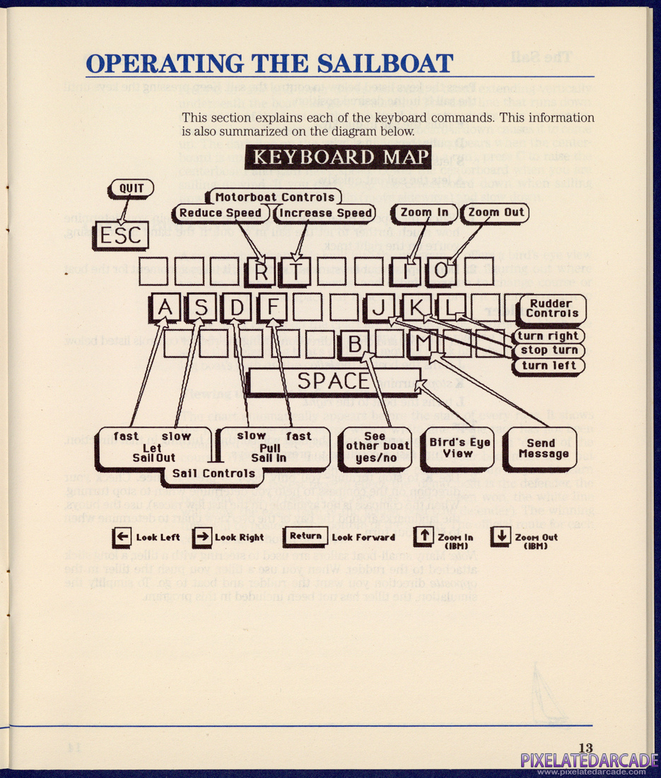 The American Challenge: A Sailing Simulation: Instruction Manual - Page 13