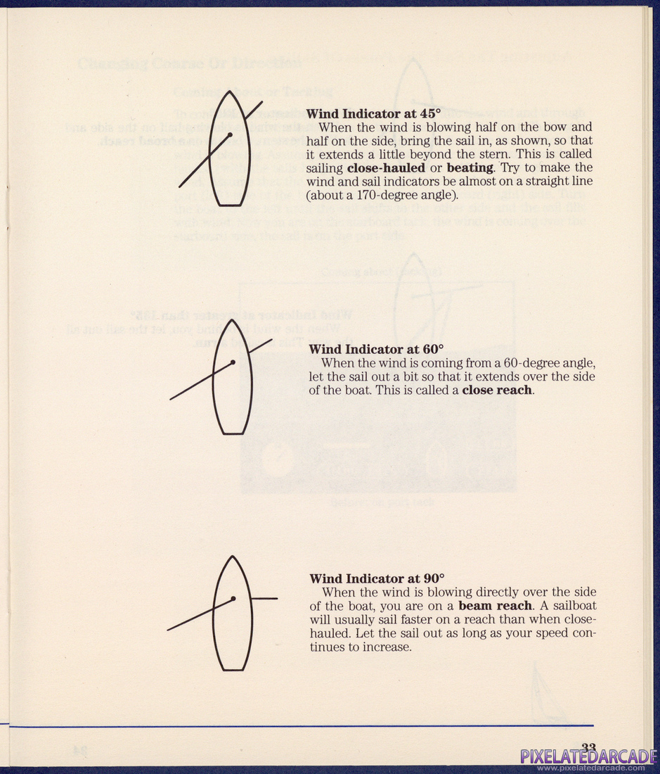 The American Challenge: A Sailing Simulation: Instruction Manual - Page 33