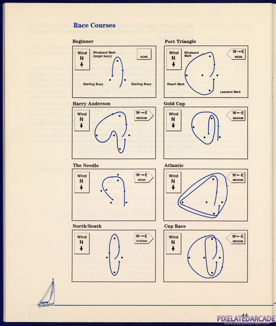The American Challenge: A Sailing Simulation: Instruction Manual - Page 44