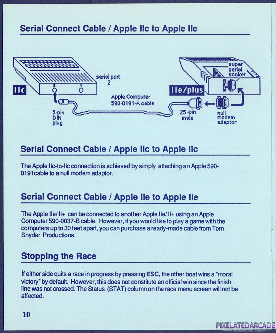 The American Challenge: A Sailing Simulation: Making The Two-Computer Connection - Page 10