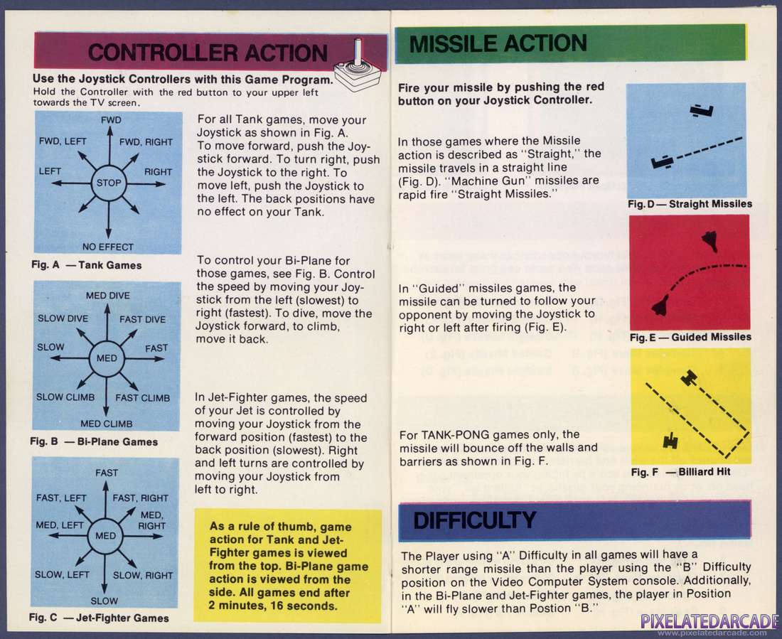 Combat: Instruction Manual - Pages 1 - 2