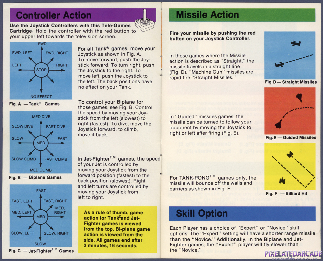 Combat: Instruction Manual - Pages 1 - 2