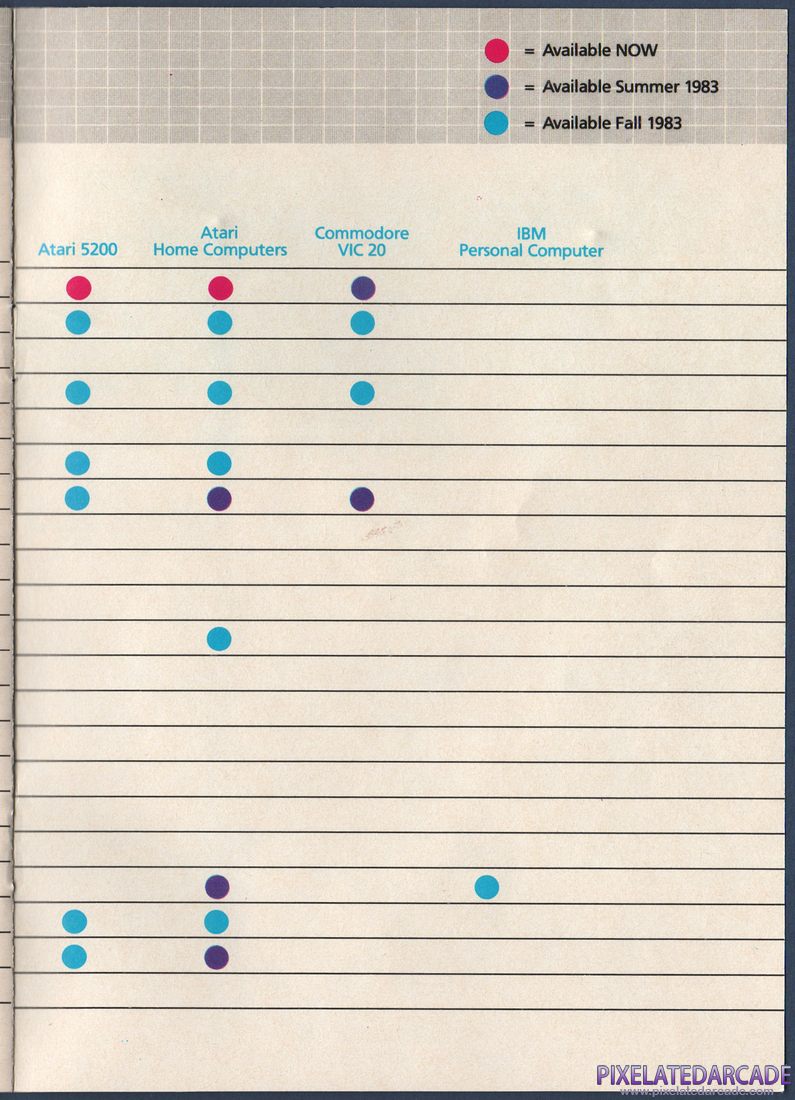 Parker Brothers: 1983 Product Catalog - Page 15