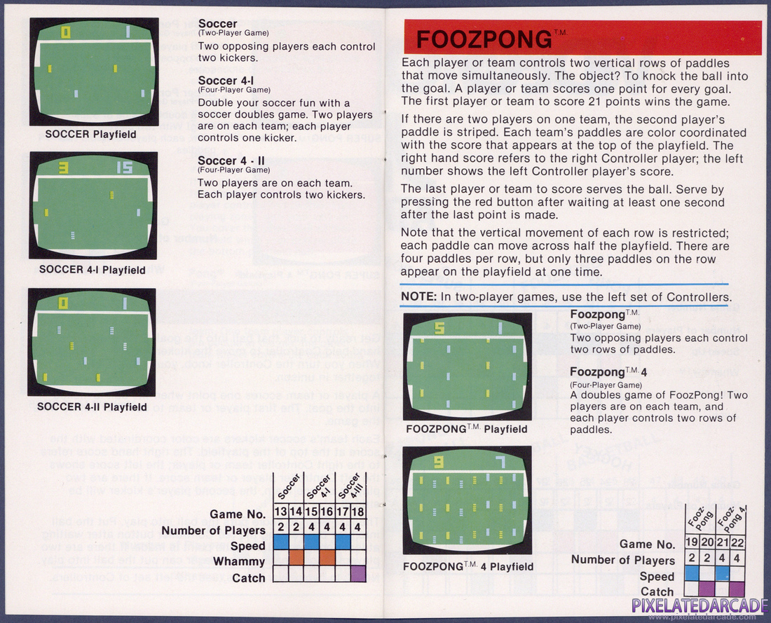 Video Olympics: Instruction Manual - Page 4