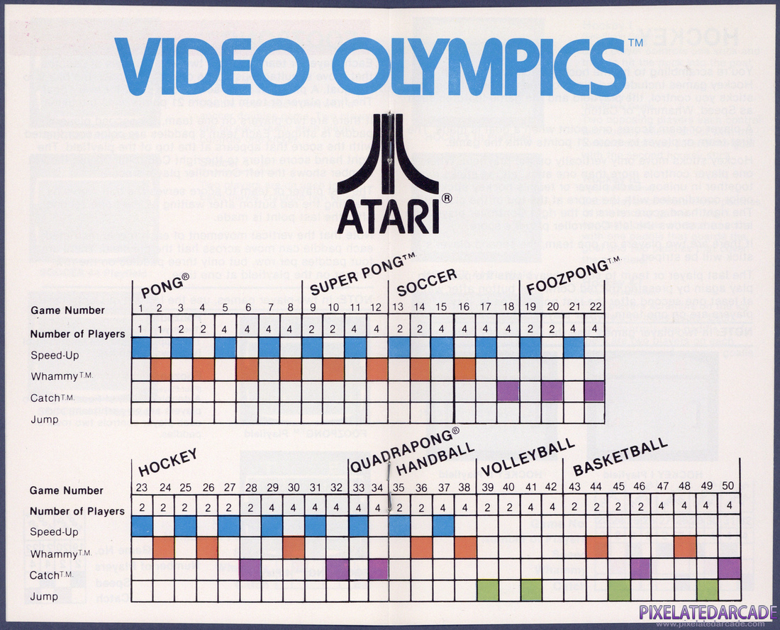 Video Olympics: Instruction Manual - Page 5