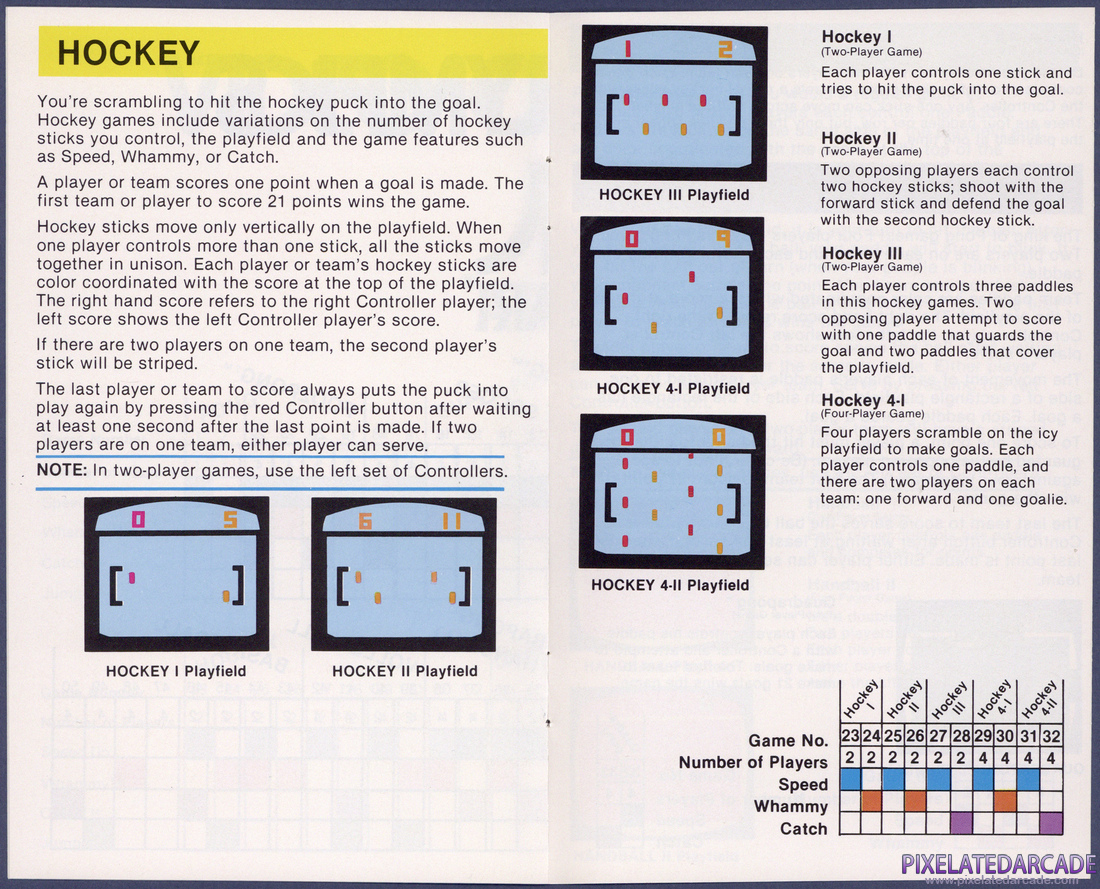 Video Olympics: Instruction Manual - Page 6