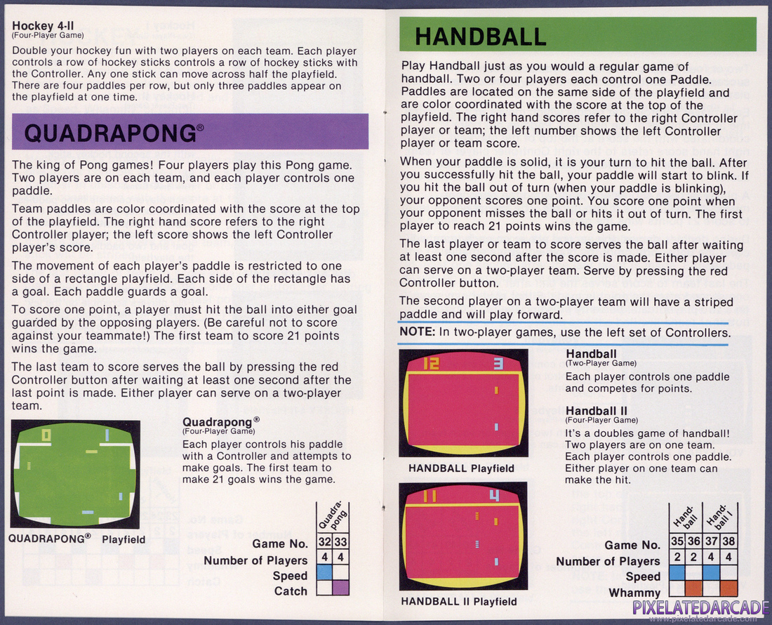 Video Olympics: Instruction Manual - Page 7