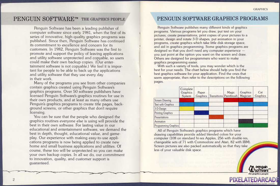 Penguin Software, Inc.: 1984 Product Catalog - Page 2