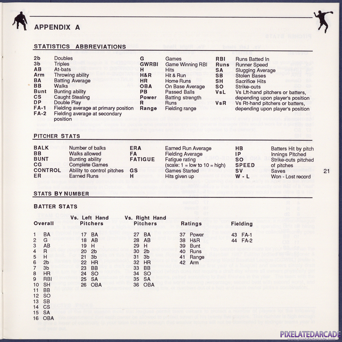Earl Weaver Baseball: Instruction Manual - Page 21